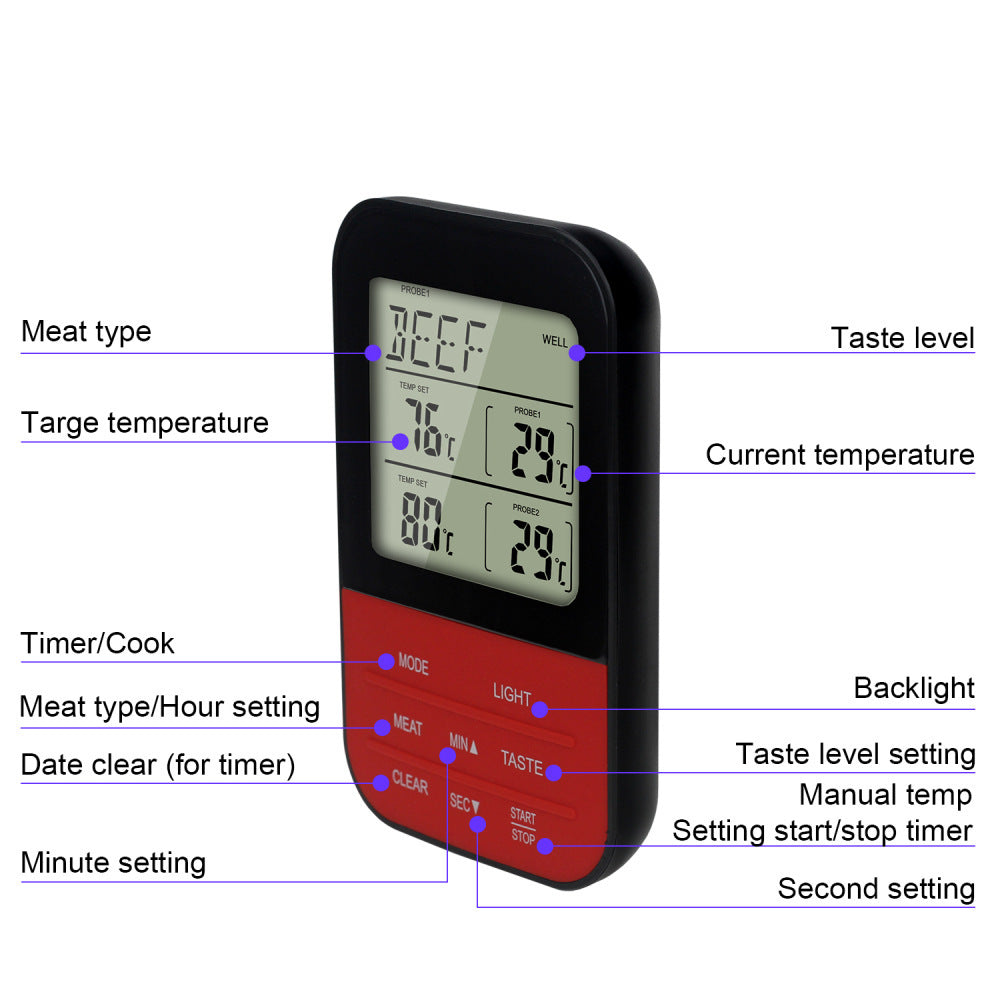 Thermometer Digital Multifunctional Wireless