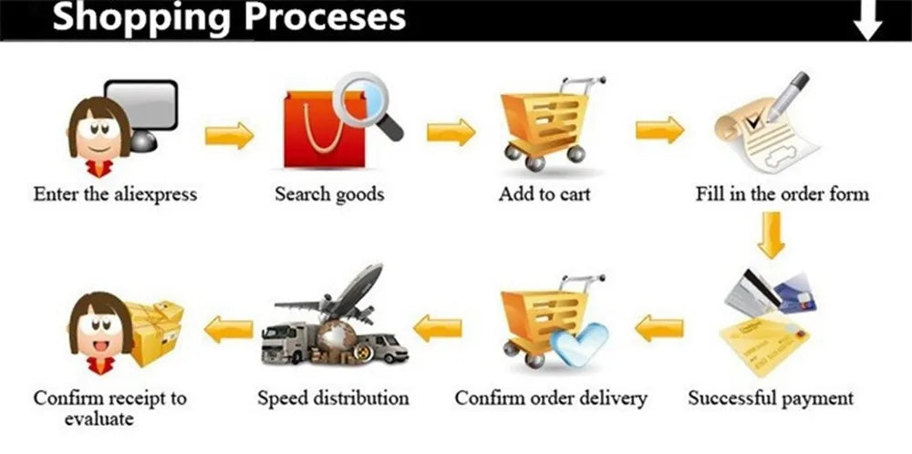 Rosa di seta per bouquet da sposa, fiore artificiale per la casa