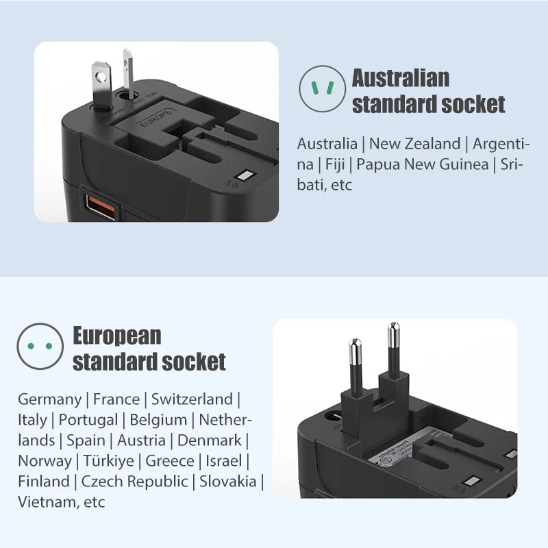 Universal Travel Adapter EU UK US AU AC Power Charger Adapter Outlet Converter