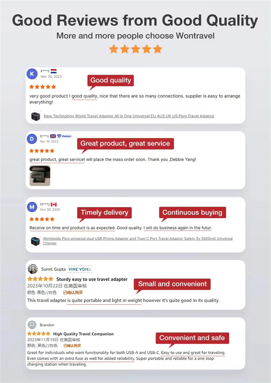 Prolunga per presa a muro con interruttore, 3 prese, 2 porte USB A e 1 porta di tipo C, cubo portatile