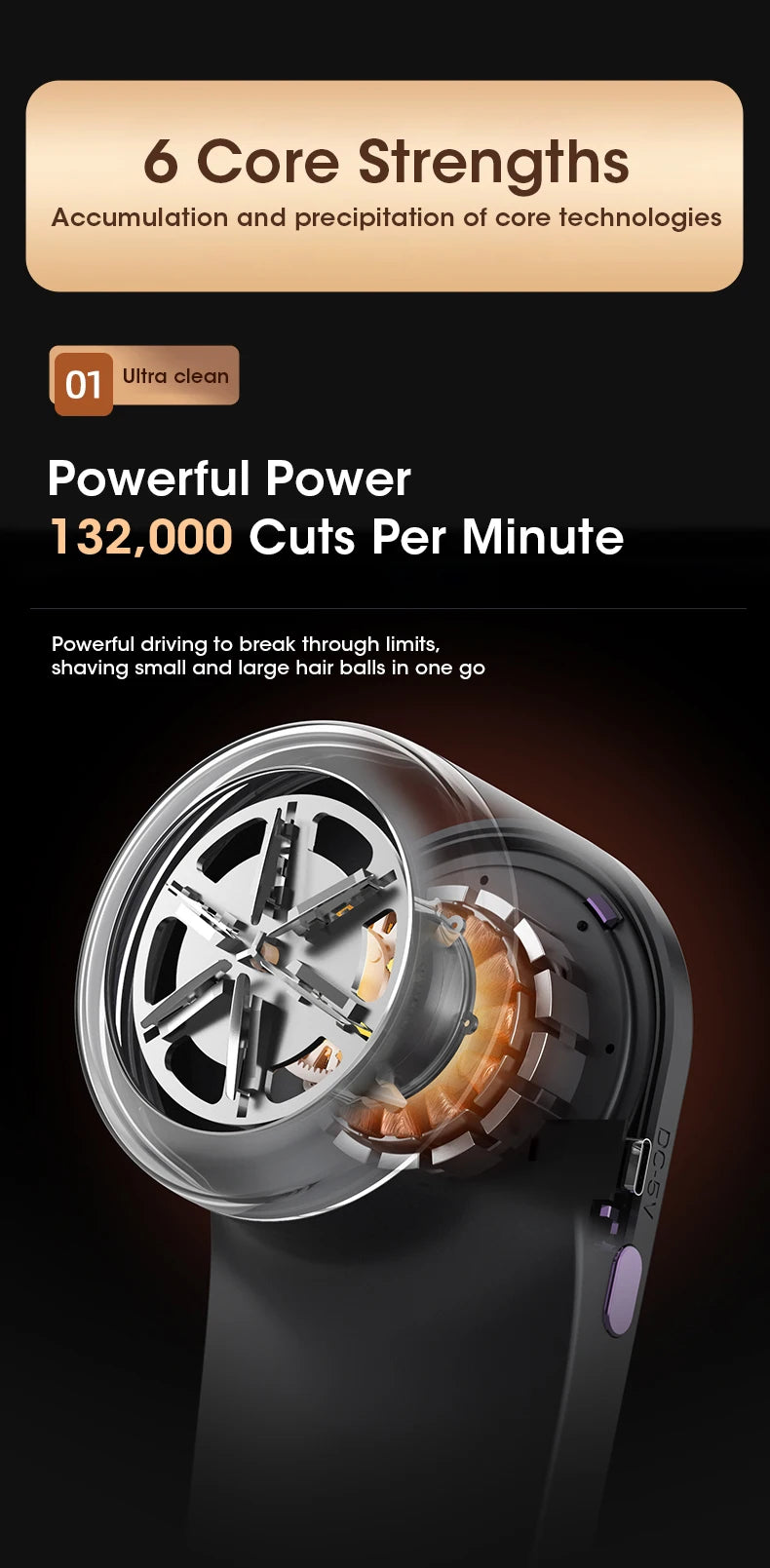 Rimuovi-pelucchi elettrico digitale a LED per indumenti, ricaricabile tramite USB.